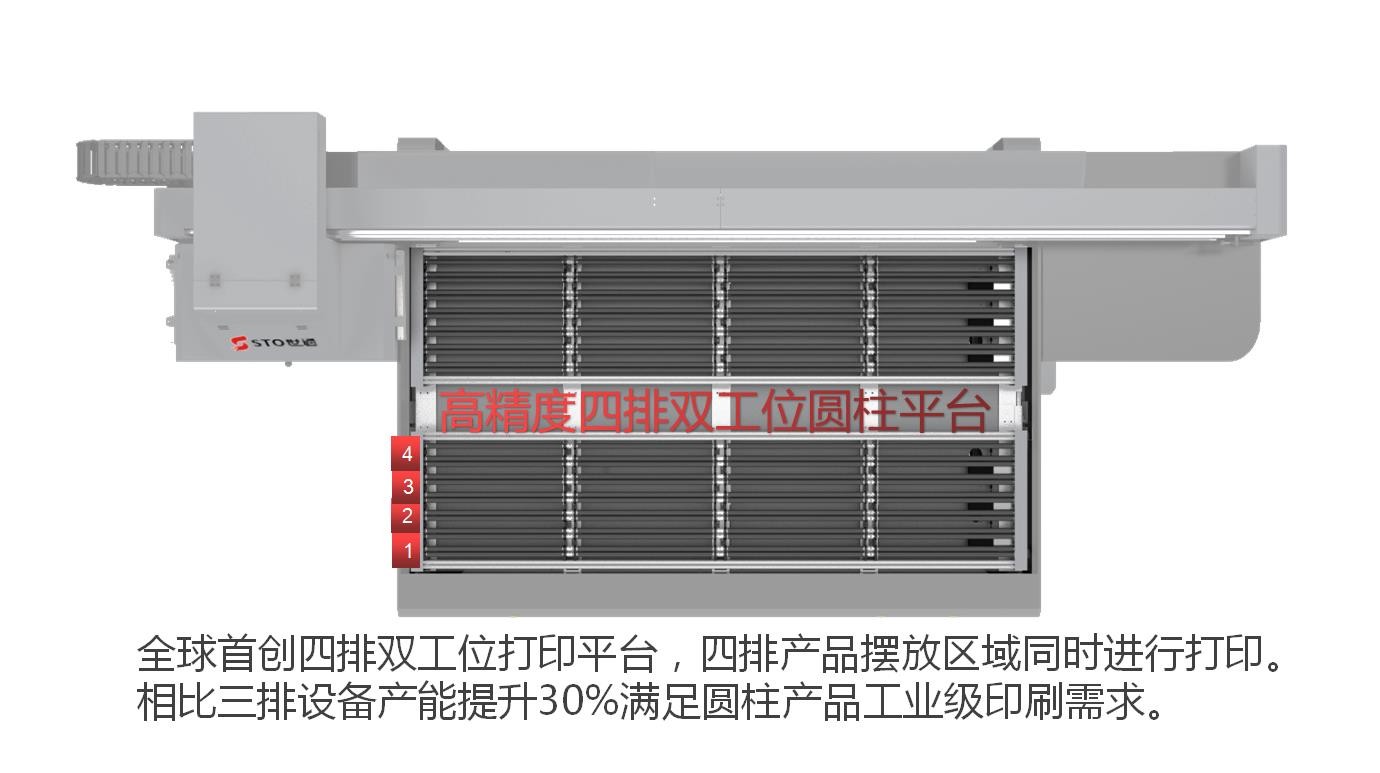 圓柱體UV打印機可以打印什么產品？圓柱體打印機打印速度和產能是多少？